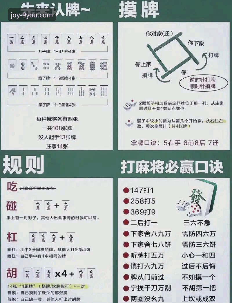 九游棋牌游戏 九游棋牌游戏实用指南:从下载到充值问题的完整解决方案