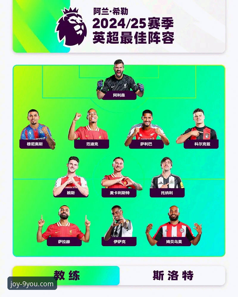 利物浦强势晋级足总杯八强，九游官网平台带来沉浸式赛事解析