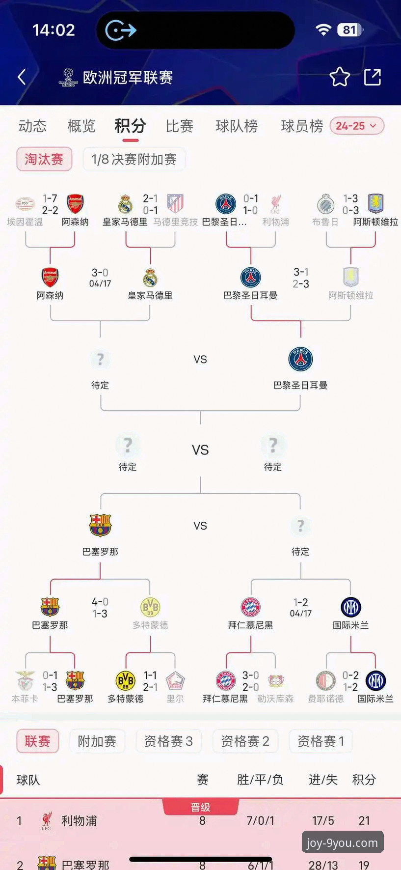 陶瓷球场生死战：欧冠席位与保级悬念的终极对决详解